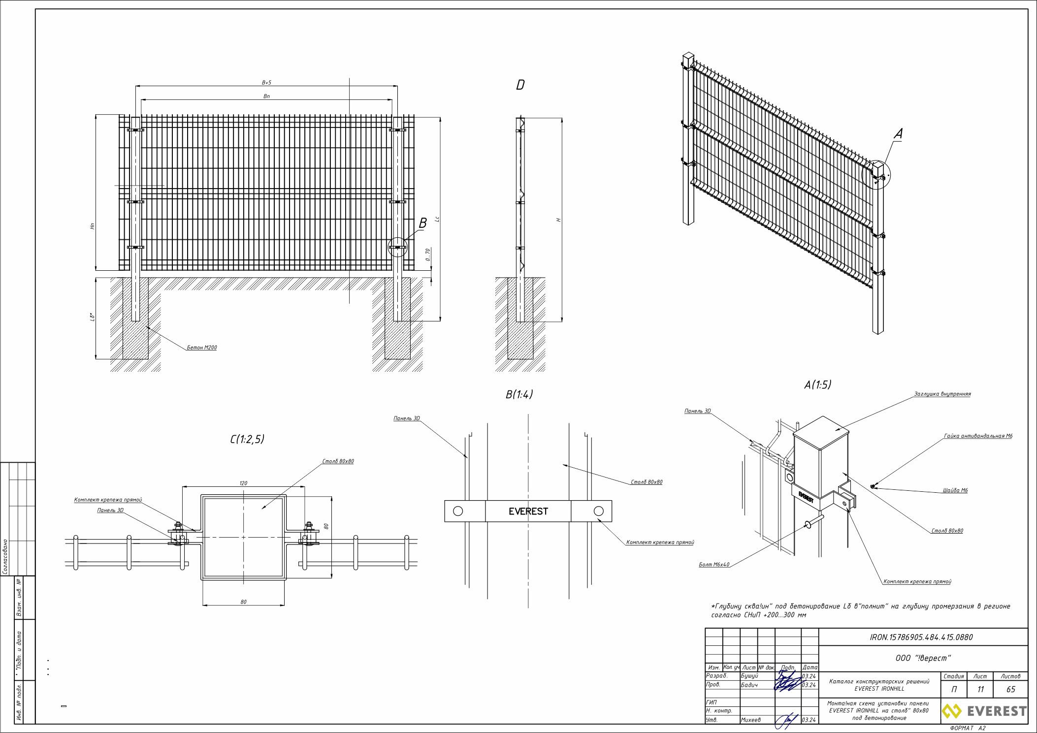 Варианты установки 3D ограждений